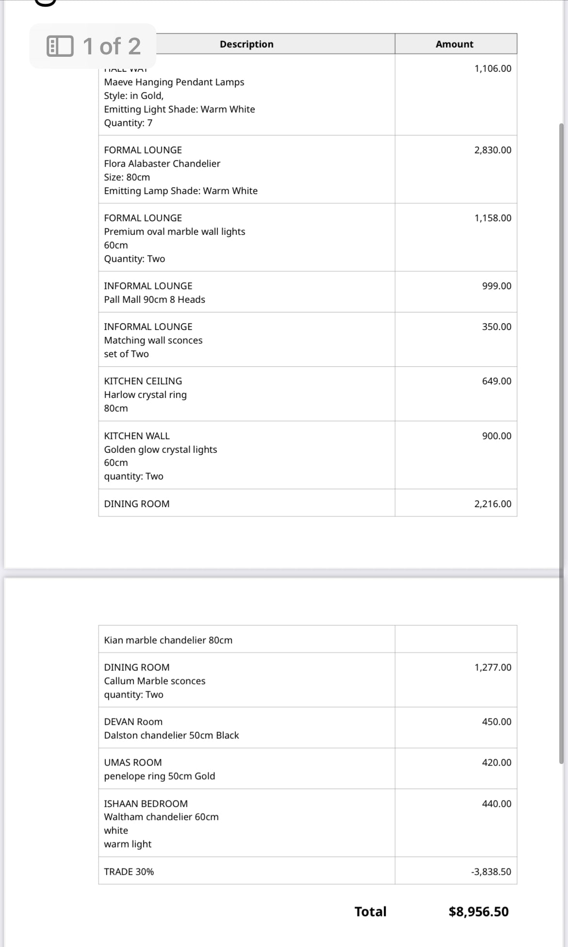 Bespoke Order Ruchi Ashwan