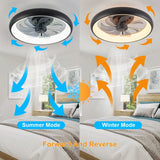 6 Speeds 7 Blades Led Smart Ceiling Fan With Light