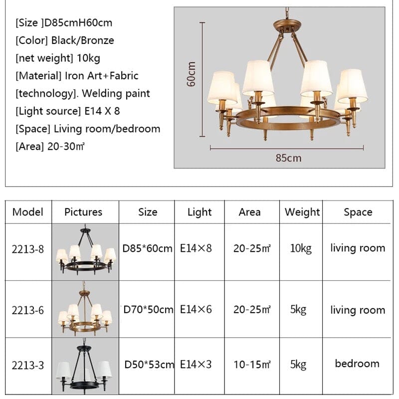Copper Rustic Linen Multiple Head Chandeliers