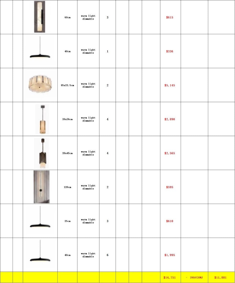 Bespoke Order