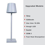 Dimmable Bedside Cordless Table Lamp