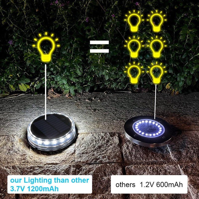 NYRA Lawn Pathway Light