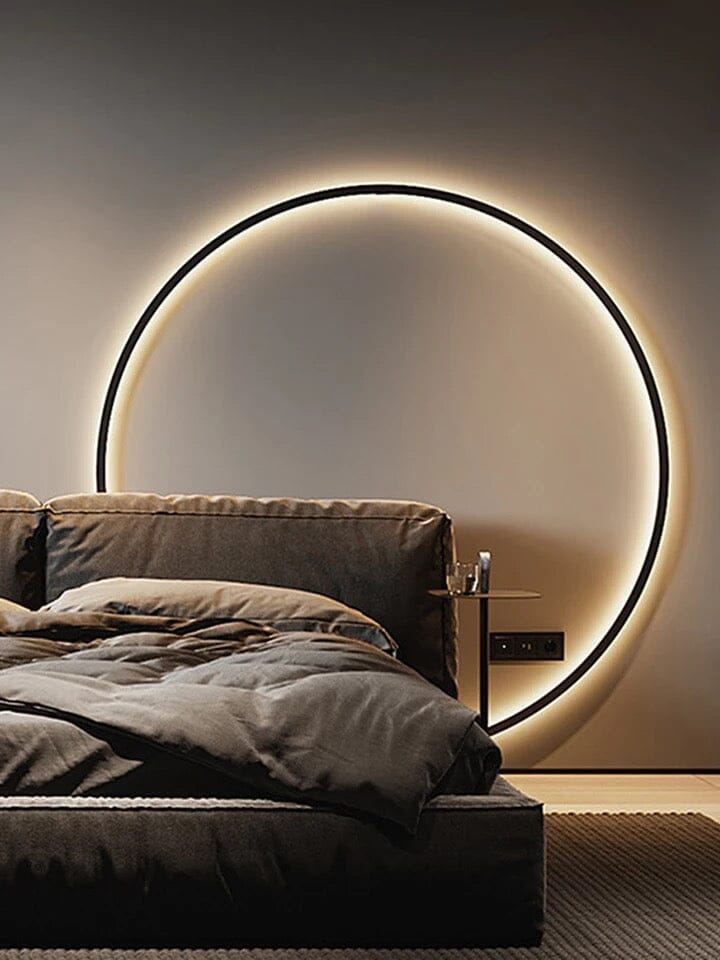 New Eclipse