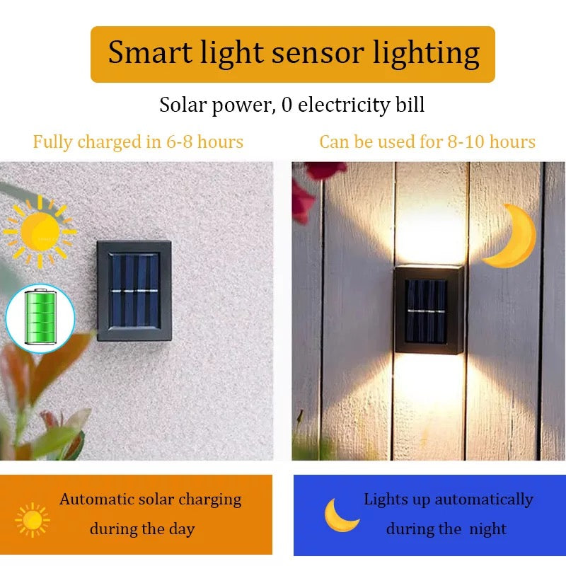 Solar Panel Light